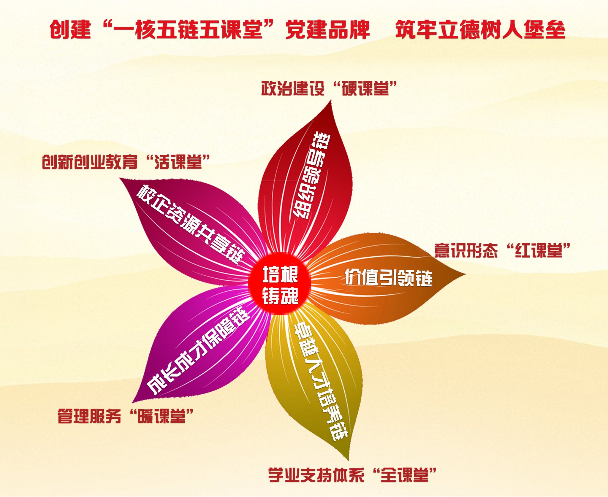 FUN乐天使官方网站